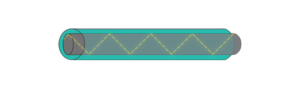 Fiber optic performance light beam pattern