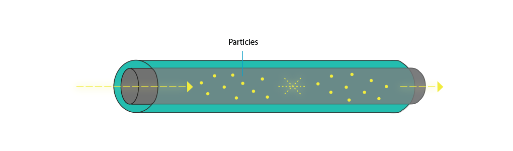 Fiber optic performance extrinsic fiber core attenuation