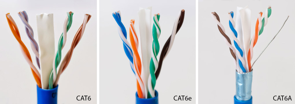 Cable Ethernet Cat6e frente a Cat6a